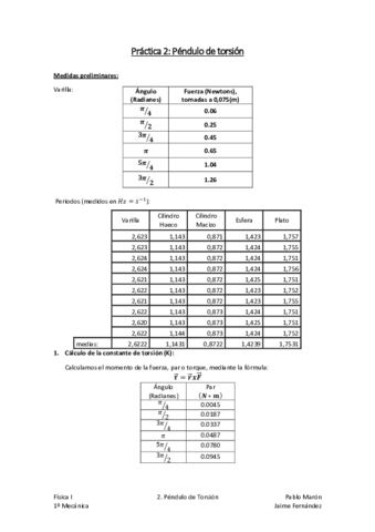 Péndulo de Torsión.pdf