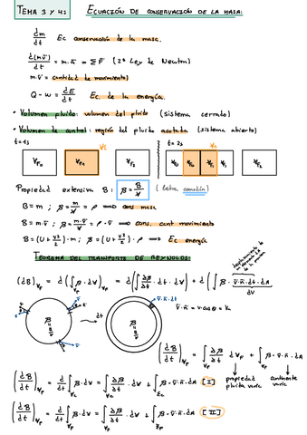 Tema-3 y 4-Teorema-transporte-de-Reynolds.pdf