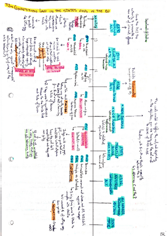 Reg-T3-T4-notes.pdf