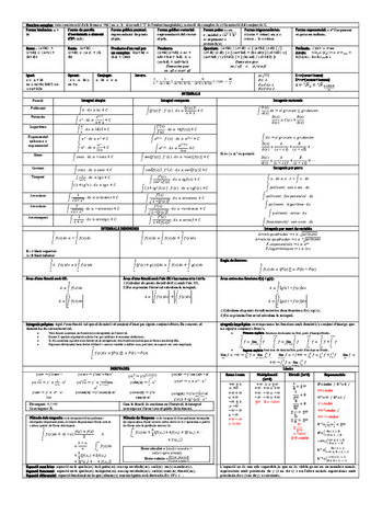 Formulari-mates-parcial-2.pdf