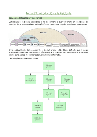 Tema-13.-Introduccion-a-la-fisiologia.pdf