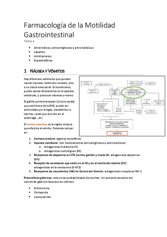 Farmacologia-de-la-Motilidad-Gastrointestinal.pdf