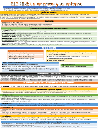 La-empresa-ud3EIE.pdf