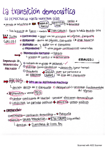 H.ESPANA-LA-TRANSICION-DEMOCRATICA-ESPANOLA-hasta-la-actualidad.pdf