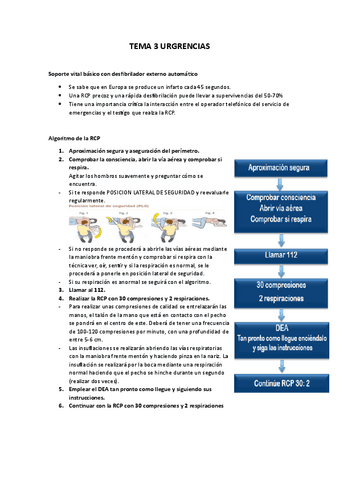 TEMA-3-URGRENCIAS.pdf