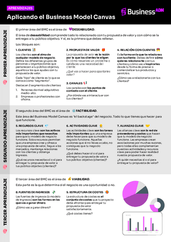 EIE-UD3-3-2-aplicando-business-model-canvas.pdf