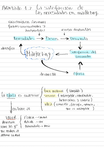 Apuntes-clase-tema-1.pdf