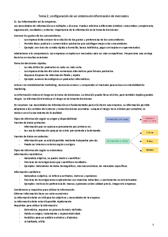 TEMA-2-Configuracion-de-un-sistema-de-informacion-de-mercados-SIM02.pdf