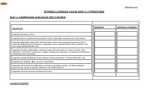 TEMARI-LLENGUA-CATALANA-I-LITERATURA.pdf