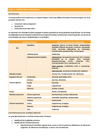 alteracions-endocrines.pdf