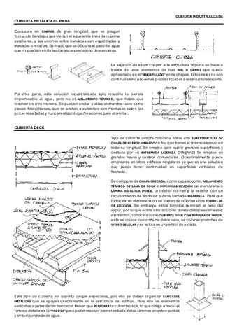07.-CUBIERTA-INDUSTRIALIZADA.pdf