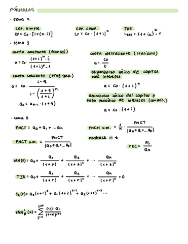 Gestion-Financiera-formulas-y-ejs-incomp..pdf