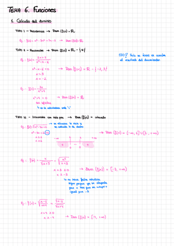 Resumen-Mates-Funciones.pdf