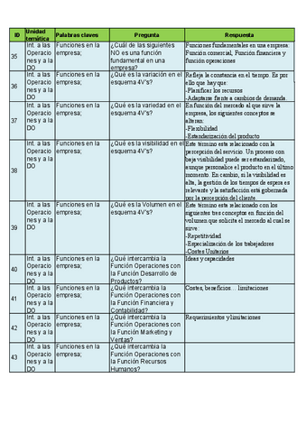 Respuestas-preguntas-examen-teorico-ADO.pdf