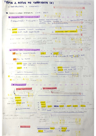 Asientos-paso-a-paso-tema-1-al-6.pdf