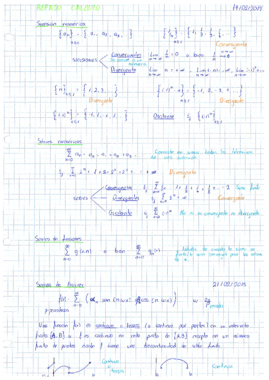 Tema 1 - Series de Fourier.pdf