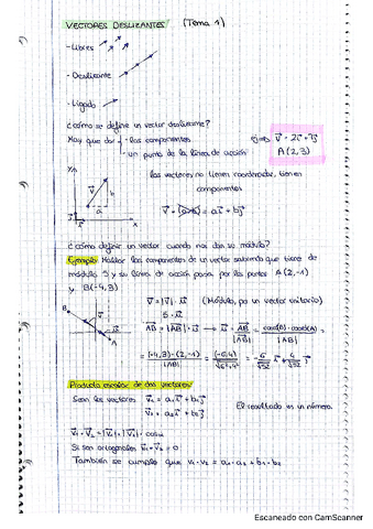 Primer-parcial-TODO-ejercicios-resueltos-resumenes-examenes-anteriores-resueltos.pdf