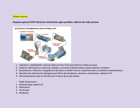Examenes-teoricos-resueltos-ContAYS.pdf