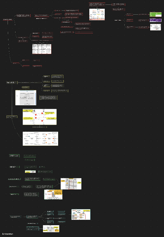 Esquema-TEMA-4-La-capa-de-transporte-TCP-y-UDP..pdf