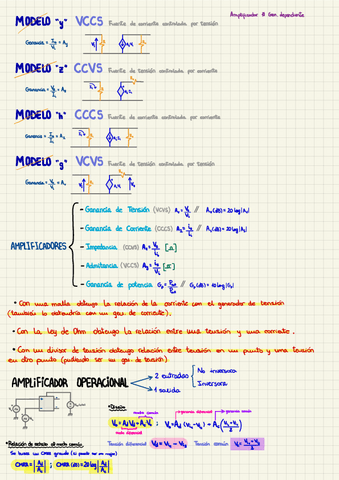 Resumen-T1.pdf