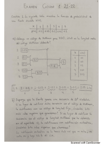 Examen-Teoria-1-CODINF-21-22.pdf