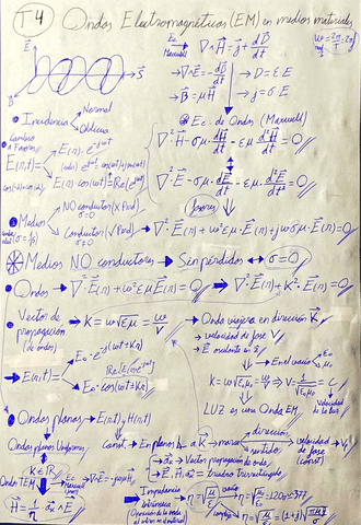 T4-Ondas-electromagneticas-EM-en-medios-materiales.pdf