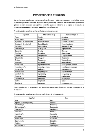 PROFESIONES-EN-RUSO.pdf