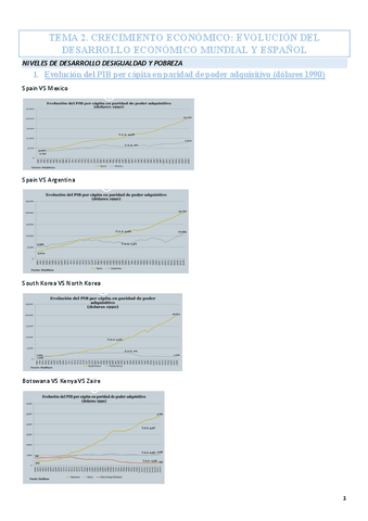 Tema-2.1-ENTORNO.pdf