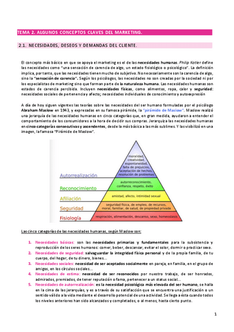 TEMA 2- Fundamentos de marketing.pdf