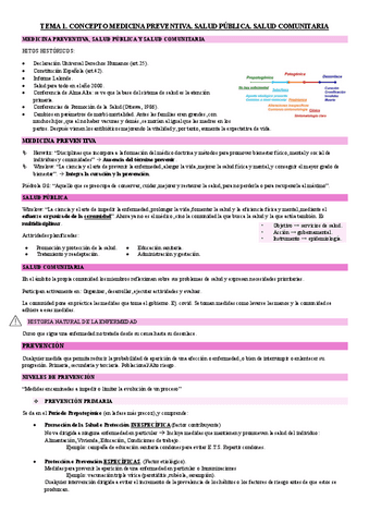 SP-1ER-PARCIAL-COMPLETO-2023-24.pdf
