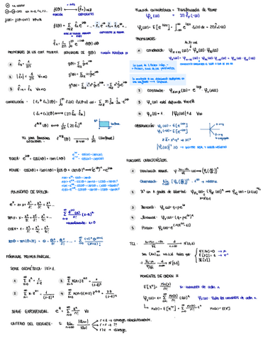 Teoria-Parcial-2-resumida.pdf