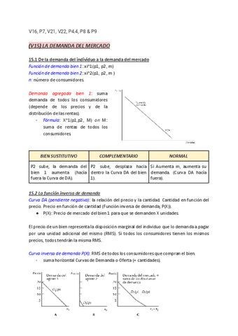 RESUMS-LLIBRE-Varian-i-Pindyck.pdf