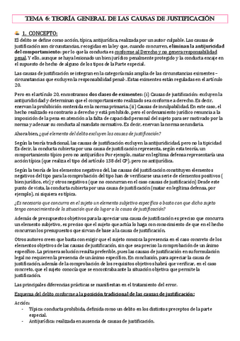 wuolah-free-Tema-6.pdf