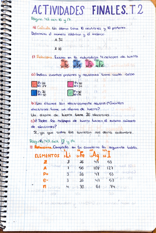 Actividades-finales-el-atomo.pdf