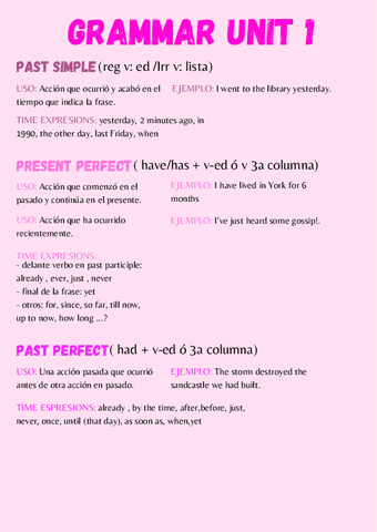 GRAMMAR-UNIT-1-past-perfect-present-perfect-and-past-simple.pdf