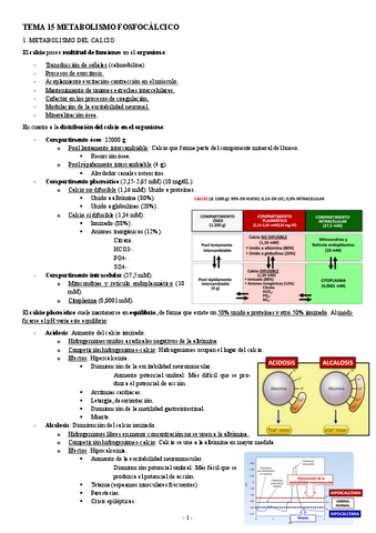 FISIOLOGIA-II-TEMA-15-METABOLISMO-FOSFOCALCICO.pdf