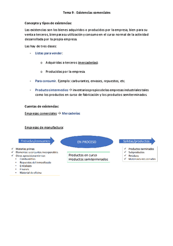 Tema-9-Existencias-comerciales.pdf