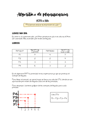 Algoritmo-de-planificacionFIFO.pdf