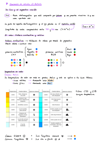 Fotografia-2.pdf