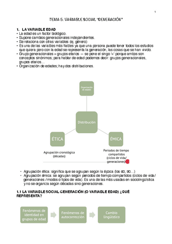 Resumen-T.5-Sociolinguistica-w.pdf