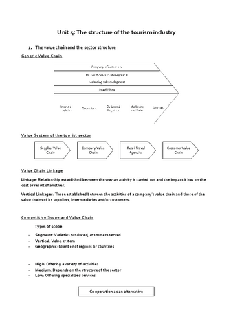 Unit 4 - The Structure of the Tourism Industry.pdf