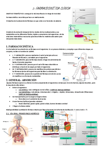 farmacologia-2-Farmacocinetica-clinica.pdf