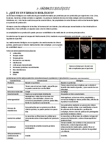 farmacologia-7-farmacos-biologicos.pdf