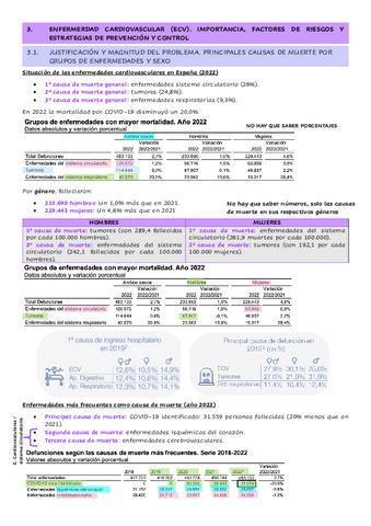 Tema-3.3.-Enfermedad-cardiovascular-ECV.-Importancia-factores-de-riesgos-y-estrategias-de-prevencion-y-control.pdf