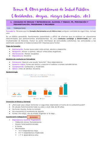 Tema-4.1.-Consumo-de-drogas-y-dependencias.-Alcohol-y-tabaco.-FR-prevencion-y-deshabituacion.-Programas-y-recursos.pdf