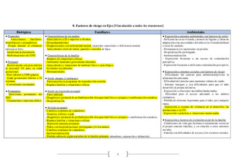 Temario completo psicología de la salud.pdf