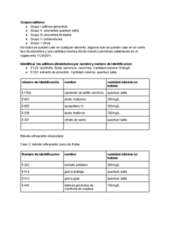Seminario-grupos-aditivos.pdf