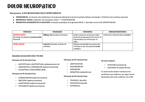 Tabla-DOLOR-NEUROPATICO.pdf