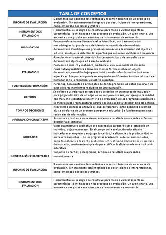 TABLA-DE-CONCEPTOS-temario.pdf