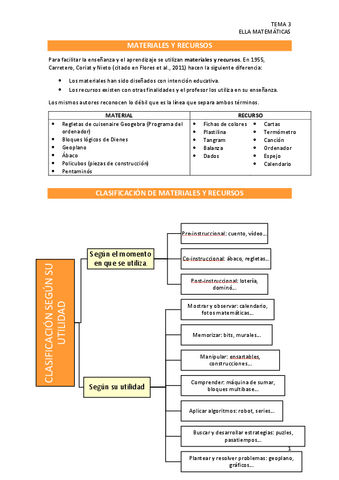 TEma-3-MATERIALES-Y-RECURSOS.pdf